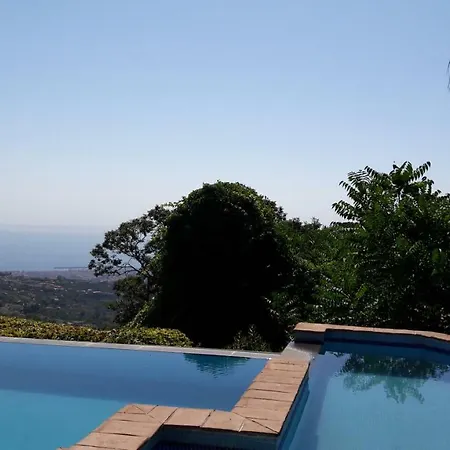 Villa Milo * Milo