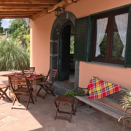 Villa Villa Milo Milo