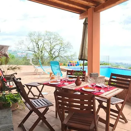 Villa Villa Milo *