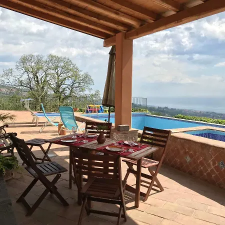 Villa Milo