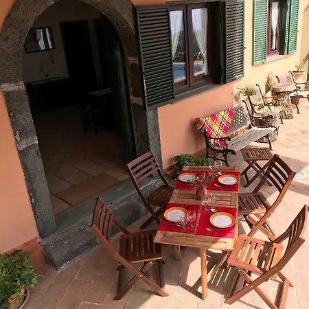 Villa Milo